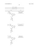 SYK INHIBITORS diagram and image