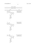 SYK INHIBITORS diagram and image