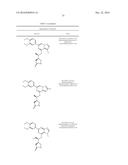 SYK INHIBITORS diagram and image