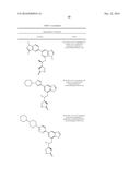 SYK INHIBITORS diagram and image