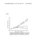 Imidazo[4,5-c]quinolin-2-one Compounds and Their Use in Treating Cancer diagram and image