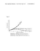 Imidazo[4,5-c]quinolin-2-one Compounds and Their Use in Treating Cancer diagram and image