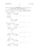 COMPOSITIONS AND METHODS FOR TREATING CANCER diagram and image