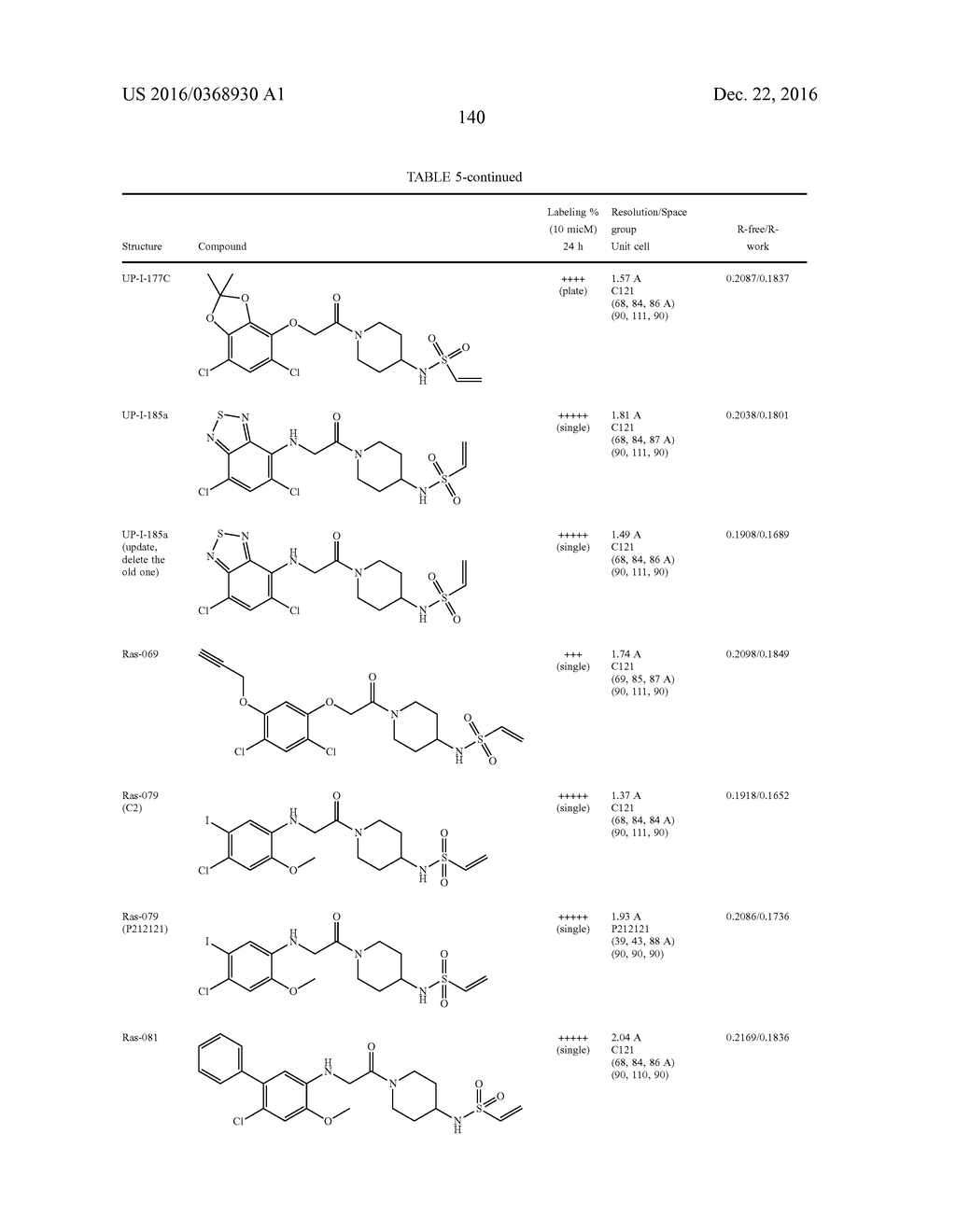 COMPOSITIONS AND METHODS FOR TREATING CANCER - diagram, schematic, and image 194