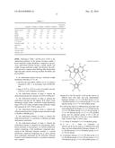 OLEFIN-BASED POLYMER WITH EXCELLENT PROCESSABILITY diagram and image