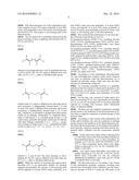 FLUOROELASTOMERS diagram and image