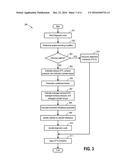 METHOD AND SYSTEM FOR TORQUE CONTROL diagram and image