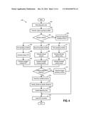 METHOD AND SYSTEM FOR TORQUE CONTROL diagram and image