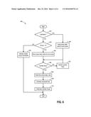 METHOD AND SYSTEM FOR TORQUE CONTROL diagram and image