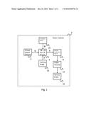 Method for Operating a Motor Vehicle Having a Start/Stop System diagram and image