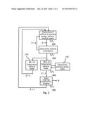 Method for Operating a Motor Vehicle Having a Start/Stop System diagram and image