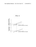 CONTROL APPARATUS AND CONTROL METHOD FOR INTERNAL COMBUSTION ENGINE diagram and image