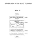 CONTROL APPARATUS AND CONTROL METHOD FOR INTERNAL COMBUSTION ENGINE diagram and image