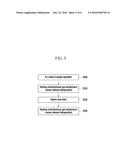 OXYGEN SENSOR HEATER CONTROL SYSTEM AND METHOD THEREOF diagram and image