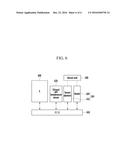 OXYGEN SENSOR HEATER CONTROL SYSTEM AND METHOD THEREOF diagram and image