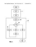 METHOD FOR ASCERTAINING THE ABSOLUTE INJECTION QUANTITY IN AN INTERNAL     COMBUSTION ENGINE AND THE SYSTEM FOR THIS PURPOSE diagram and image