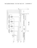 Direct Current Power Plant diagram and image