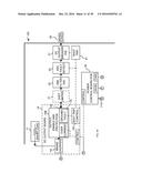 Direct Current Power Plant diagram and image