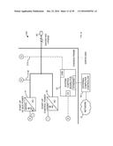 Direct Current Power Plant diagram and image