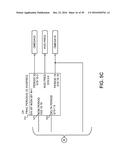 Direct Current Power Plant diagram and image