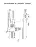 Direct Current Power Plant diagram and image