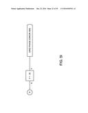 Direct Current Power Plant diagram and image