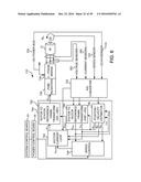 Direct Current Power Plant diagram and image