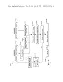 Direct Current Power Plant diagram and image