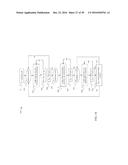 Direct Current Power Plant diagram and image