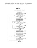 IGNITION TIMING CONTROL DEVICE AND IGNITION TIMING CONTROL SYSTEM diagram and image