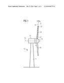 MEANS FOR ALLEVIATING STRAIN ON A WIND TURBINE ROTOR BLADE diagram and image