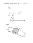 MEANS FOR ALLEVIATING STRAIN ON A WIND TURBINE ROTOR BLADE diagram and image