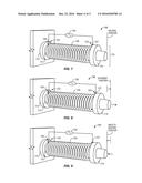 INTEGRATED SPRING AND INDUCTION COIL FOR SHAPE-MEMORY ALLOY (SMA)     APPARATUS diagram and image