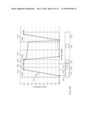 OCCLUSION DETECTION TECHNIQUES FOR A FLUID INFUSION DEVICE HAVING A ROTARY     PUMP MECHANISM AND AN OPTICAL SENSOR diagram and image