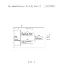 ROTATIONAL SPEED CONTROL SYSTEM FOR FAN diagram and image