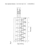 CRYOSTAT diagram and image