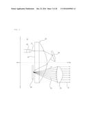 LIGHT EMITTING MODULE diagram and image