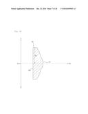 LIGHT EMITTING MODULE diagram and image