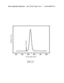 QUANTUM DOT-CONTAINING WAVELENGTH CONVERTER diagram and image