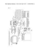 SYSTEM AND METHOD FOR DIAGNOSING AND CONTROLLING INCINERATION FACILITY AND     SOLID FUEL BOILER AND MANAGING LIFE CYCLE OF FACILITY THROUGH HEAT     EXCHANGE AND DESIGN PROGRAM AND OPERATION MODE ANALYSIS OF OPERATOR diagram and image