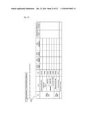 SYSTEM AND METHOD FOR DIAGNOSING AND CONTROLLING INCINERATION FACILITY AND     SOLID FUEL BOILER AND MANAGING LIFE CYCLE OF FACILITY THROUGH HEAT     EXCHANGE AND DESIGN PROGRAM AND OPERATION MODE ANALYSIS OF OPERATOR diagram and image