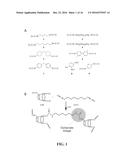 COMPOSITIONS AND METHODS FOR ANALYTICAL SAMPLE PREPARATION diagram and image