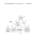 DRONE INCLUDING ADVANCED MEANS FOR COMPENSATING THE BIAS OF THE INERTIAL     UNIT AS A FUNCTION OF THE TEMPERATURE diagram and image