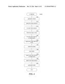 Auto-Focus Methods and Systems for Multi-Spectral Imaging diagram and image