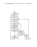 Mobile Robot System and Method for Controlling Mobile Robot diagram and image