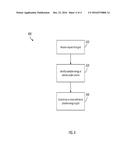 CONDITIONING AN ELECTRIC GRID USING ELECTRIC VEHICLES diagram and image