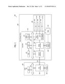 DATA STORAGE DEVICE AND DATA PROCESSING SYSTEM HAVING THE SAME diagram and image