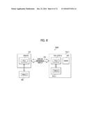 DATA STORAGE DEVICE AND DATA PROCESSING SYSTEM HAVING THE SAME diagram and image