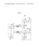 DATA STORAGE DEVICE AND DATA PROCESSING SYSTEM HAVING THE SAME diagram and image