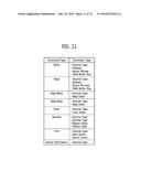 DATA STORAGE DEVICE AND DATA PROCESSING SYSTEM HAVING THE SAME diagram and image